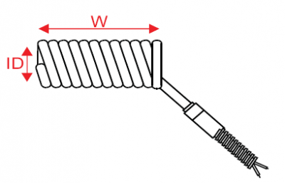 Coil Heater Dehradun