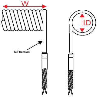 Coil Heater Rudrapur